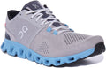On Running Cloud X In Blue For Men